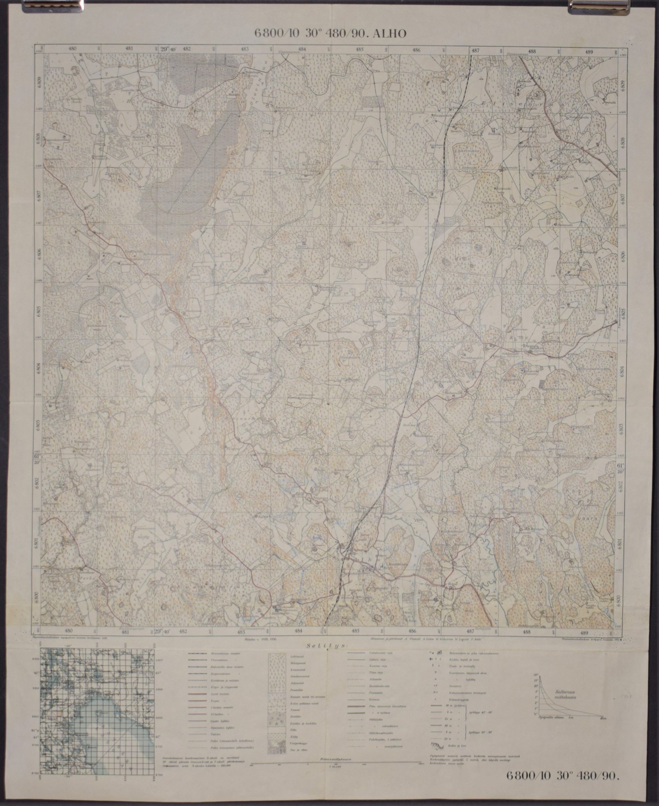 Alho - topografinen kartta (1931)