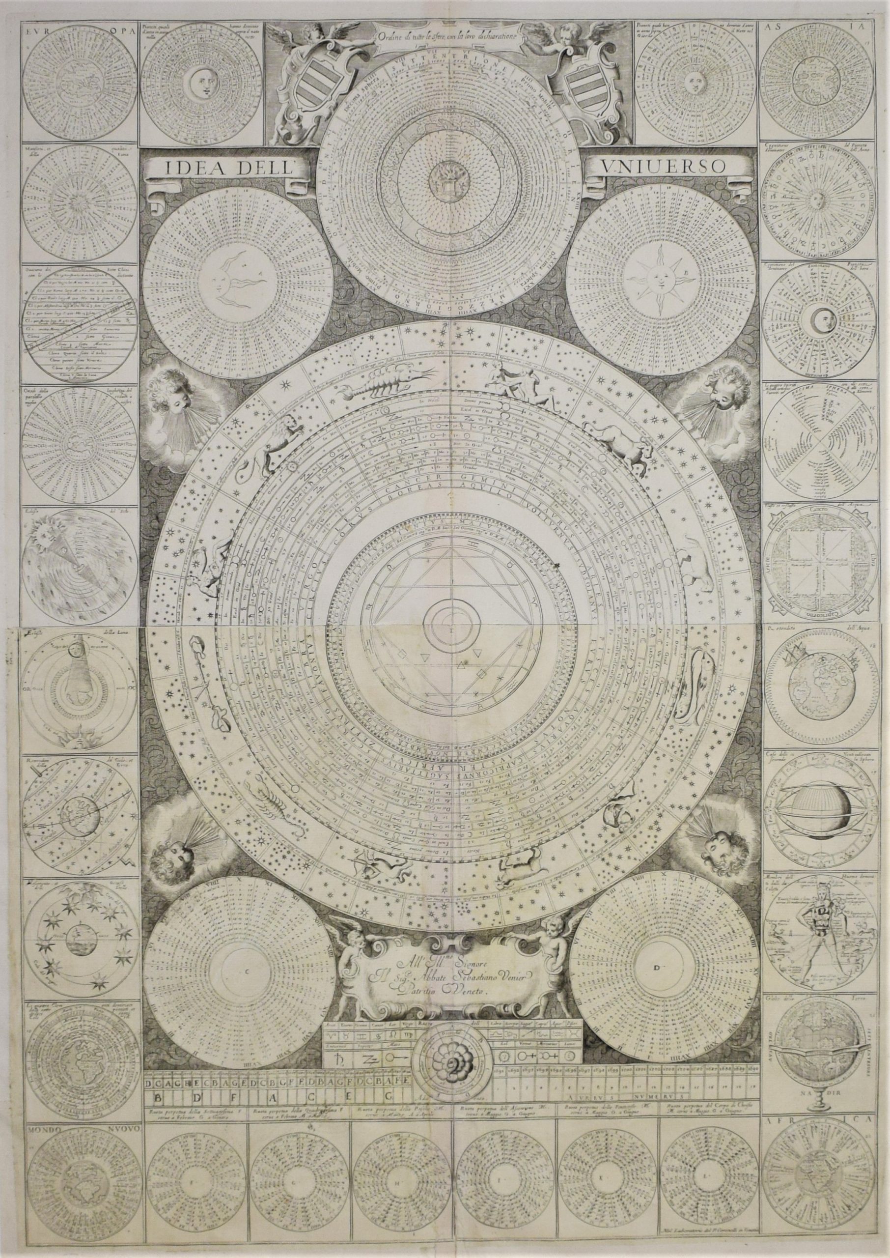 Coronelli, V. M.: Idea Dell' Universo