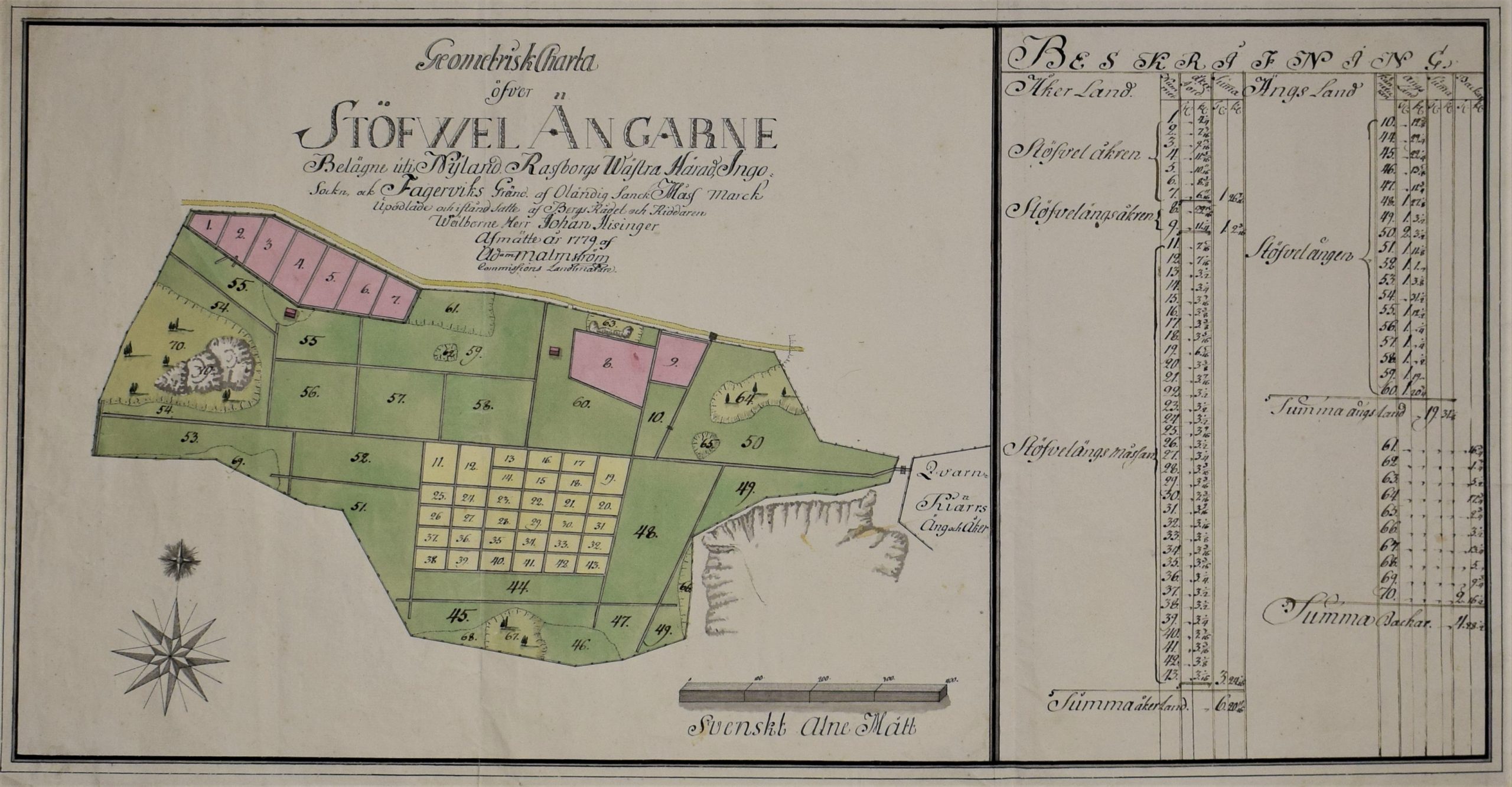 Malmström, Adam: Geometrisk Charta öfver Stöfwel Ängarne