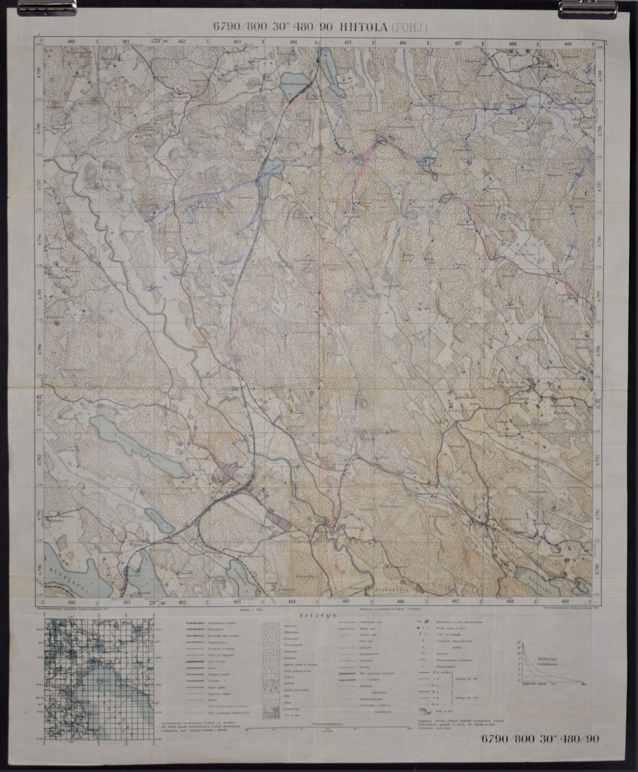Hiitola (Pohj.) – topografinen kartta (1931)