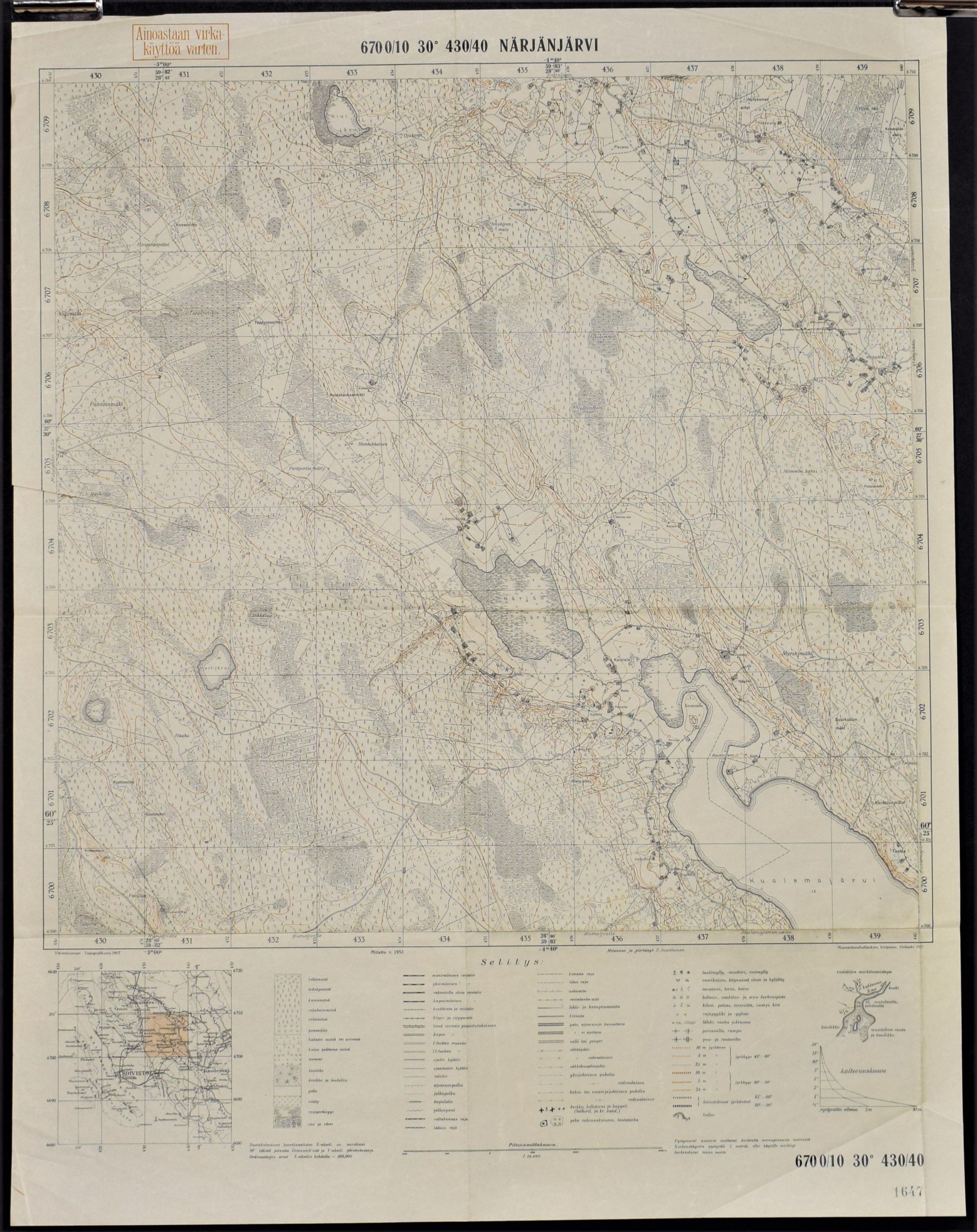Närjänjärvi – topografinen kartta (1937)
